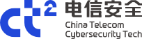 宁夏民族事务委员会